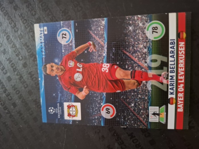 Card ucl 2014-2015