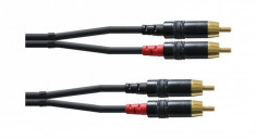 Cordial CFU 1.5 CC cablu RCA la RCA ,1.5m, negru - RESIGILAT foto