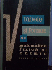 Gh. Calugarita - Tabele si formule de matematica, fizica si chimie pentru uz scolar foto