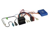 Adaptor CAN ACV 12-1230-45-15-0 pentru Nissan, Opel, Renault Fakra, ISO, Quadlock