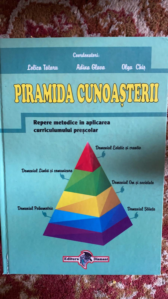 PIRAMIDA CUNOASTERII(repere metodice in aplicarea curriculumului  prescolar)2014 | arhiva Okazii.ro