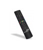 Telecomanda universala Jolly TV + Receptor SAT 1704WJL20201113, Gbs Jolly