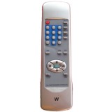 Telecomanda cu ANA MENIU (ANA ELECTRONIC)