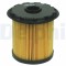 DELPHI HDF914 filtru combustibil