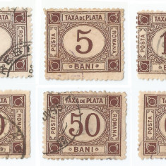 |Romania, LP IV.1/1881, Taxa de plata, tipar brun, oblit.