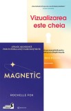 Pachet Viziune energie actiune - Bookzone