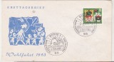 Bnk fil Germania RFG 1963 - Capra cu trei iezi - FDC, Europa, Basme