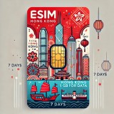 Roaming eSIM 1 GB date, eSIM de Mare Viteza pana la 5G, valabil 7 zile din