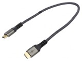 Cablu HDMI 2.1 PVC Textilă, Goobay