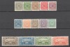 Deutsches Reich.1920 Schleswig-Stema si vederi MD.131, Nestampilat