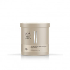 Tratament Reconstructiv Londa Professional Fiber Infusion 750 ml foto