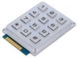 Tastatură Metalică cu LED, 12 Butoane
