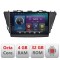 Navigatie Toyota Prius 5 Plus 2012-2020 Android radio gps internet Octa core 4+32 kit-prius5-plus+EDT-E409 CarStore Technology