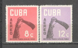 Cuba.1962 Posta aeriana-1 an nationalizarea plantatiilor de trestie GC.100, Nestampilat