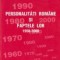 Personalitati romane si faptele lor 1950-2000, Volumul al XI-lea