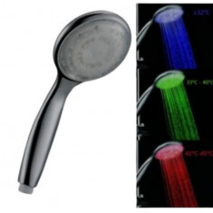 Para dus cu LED-uri colorate si sistem de recunoastere a temperaturii Crom