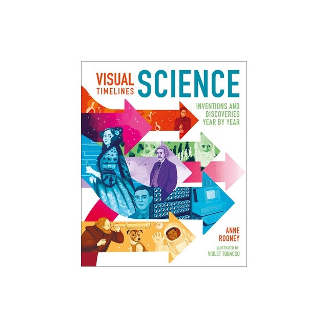 Visual Timelines: Science: Inventions and Discoveries Year by Year