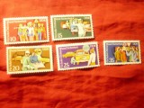Serie DDR 1975 - Circulatie , Trafic , 5 valori, Nestampilat