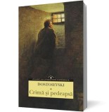 Crima si pedeapsa, Corint