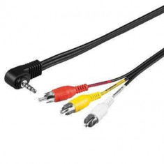 Cablu Jack 3.5 mm 4 pini la 3x RCA 1.5m Goobay