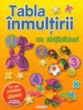 Cumpara ieftin Tabla inmultirii cu abtibilduri/***
