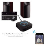 Receptor audio bluetooth, hi-fi 3d surround, multipoint, aptx/aptx-ll, reiie MultiMark GlobalProd, Rii tek