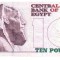 Egipt 10 Pounds Lire 2025 E2