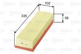 Filtru aer VALEO 585130