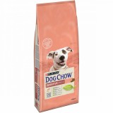 DOG CHOW SENSITIVE, Somon, 14 kg