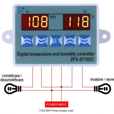 Controler temperatura umiditate termostat higrostat 220V