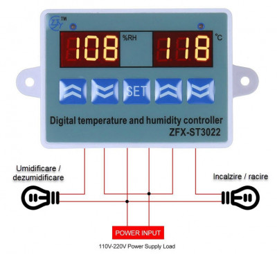 Controler temperatura umiditate termostat higrostat 220V foto