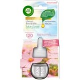 Rezerva odorizant electric de camera Air Wick Light &amp;amp; Fresh, Briza de Primavara, 19ml