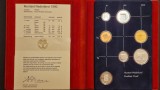 Olanda Set Guldeni 1984 PROOF, Europa