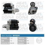 Electromotor BMW 1, 3, 5, 5 Gran Turismo, 6, 7, X1, X3, X5, X6, Z4 Motor 116 i, 118 i, 120 i, 125 i, 130 i, 135 i, 2.5 i, 2.5 si, 3.0 si, 316 i, 318
