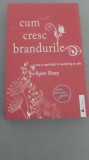 Byron Sharp - Cum cresc brandurile