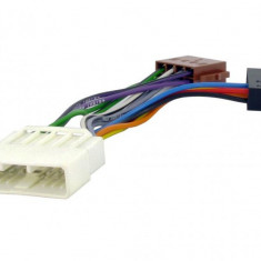 Connects2 CT20HD01 Cablaj adaptare alimentare la ISO Honda CarStore Technology