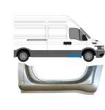 Prag Iveco Daily 2, 01.1999-04.2006; Iveco Daily, 05.2006-09; Iveco Daily, 09.2011-07.2014; Iveco Daily, 09-09.2011; Opel Movano, 01.2004-07.2007; Op
