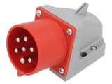 Conector Alimentare AC Trifazat 32A 400V IP44
