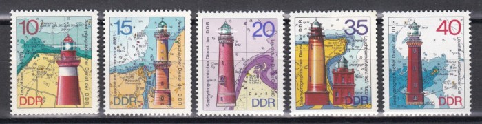 Germania RDG 1974 - Faruri, MNH