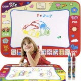 Covoraș Educativ de Desenat cu Apă, Inclus 2 Markere cu Apă, Plastic, 59x79.5 cm, 150g, Multicolor