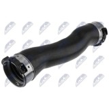 Furtun admisie aer Bmw F30, F31, F34 335i 2011-2016, 1 F20, F21 165i 2011-2016, 2 F22, F23 235i 2012-16 4 F32, F33, F36 435i 2012-2016, 13717602652