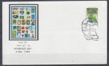 IRAN 1988 ZIUA ASIGURARII SERIE FDC, Stampilat