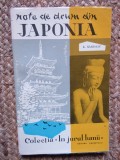 Note de drum din Japonia &ndash; K. Simonov