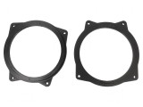 Distan&Aring;&pound;ier 165mm BMW i4 PETG 2 buc - Set de distan&Aring;&pound;iere pentru BMW i4