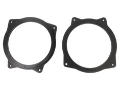 Distan?#ier 165mm BMW i4 PETG 2 buc - Set de distan?#iere pentru BMW i4 foto
