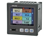 &Icirc;nregistrator de Temperatură și Umiditate IP30 85-260V