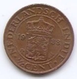 Indiile de Est Olandeze 1/2 Cent 1933 - Wilhelmina, Cupru, 17 mm KM-314.1, Asia, Cupru (arama)