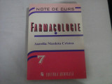 FARMACOLOGIE - NOTE DE CURS - AURELIA NICOLETA CRISTEA