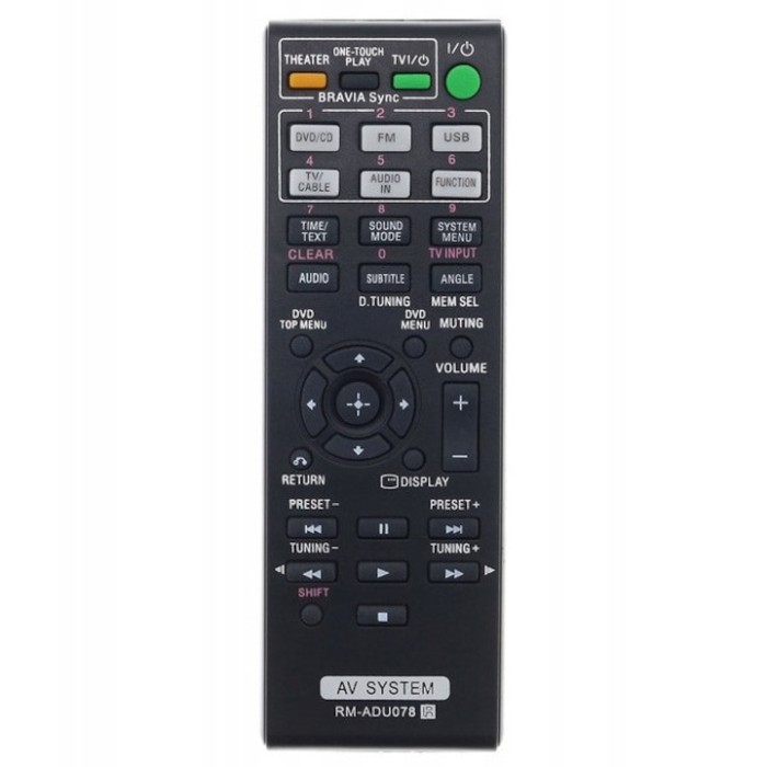 Telecomanda pentru Sony RM-ADU078, x-remote, Negru