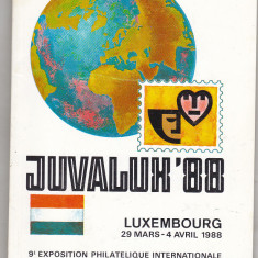 bnk fil Juvalux `88 - catalog de prezentare